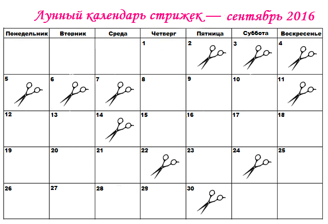 Календарь стрижки ногтей