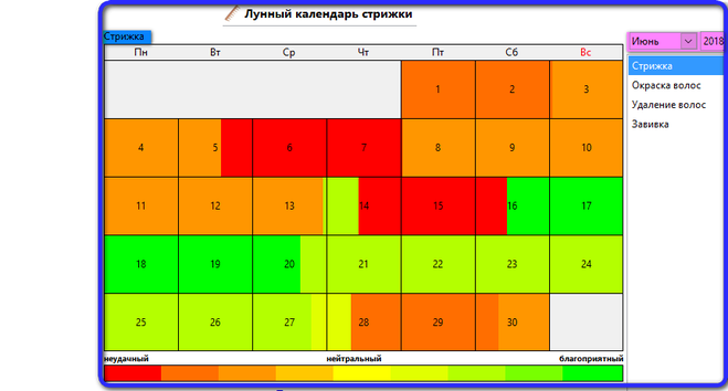 Календарь стрижек на 24 год