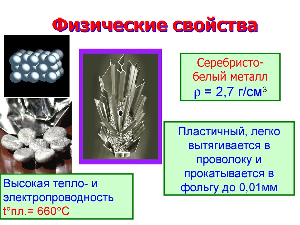 Физические свойства фото