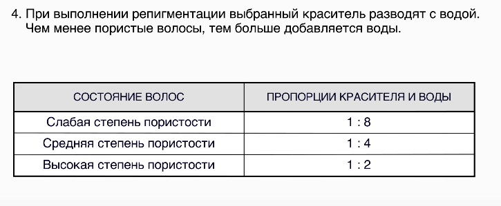 Как разводить краску с окислителем