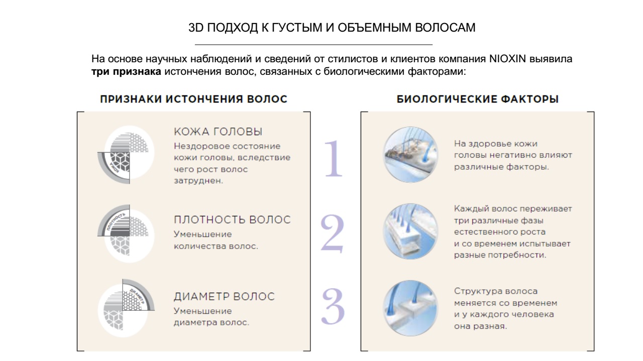 Толщина волоса. Диаметр волоса человека в микронах. Толщина человеческого волоса в микронах. Толщина человеческого волоса в мм. Толщина волоса в мм.