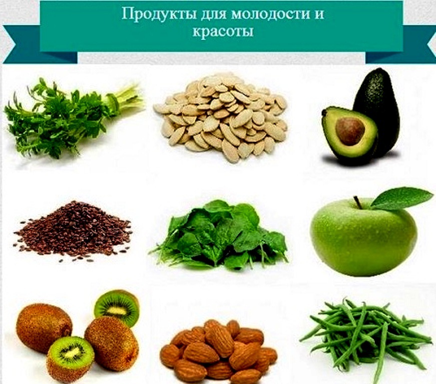 Какой продукт увеличивает. Продукты полезные для кожи. Полезные овощи для кожи. Полезная еда для кожи. Самые полезные продукты для кожи.