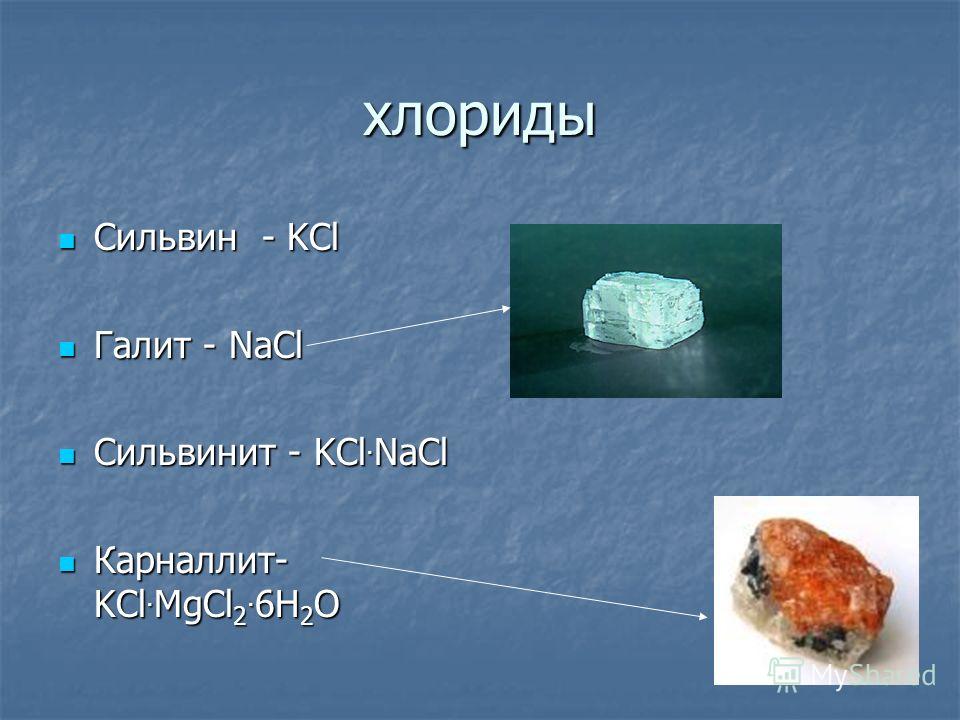 Химический состав галита