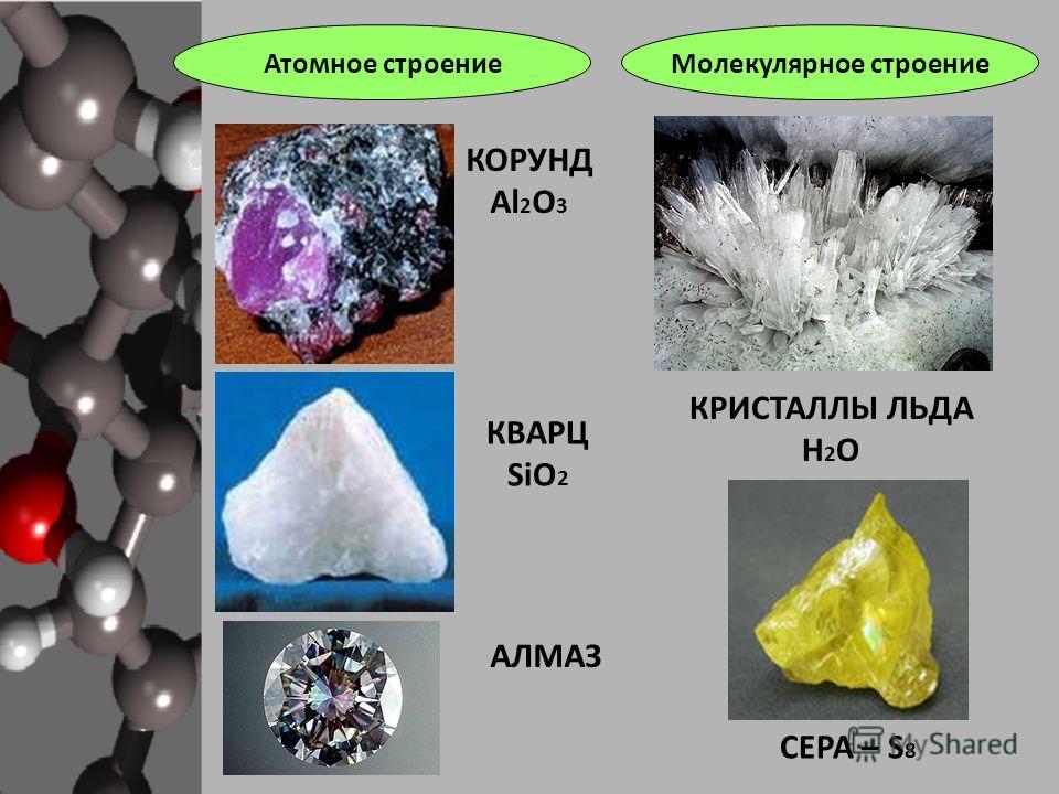 Химическое вещество al2o3. Кварц sio2. Структура кварца sio2. Строение кристаллов. Al2o3 Корунд.