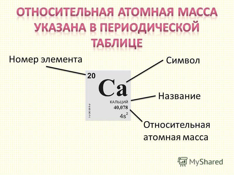 Относительная атомная масса элемента таблица. Относительная атомная масса химических элементов формула. Формула относительной атомной массы в химии. Относительная атомная масса это в химии. Как найти атомную массу химического элемента.