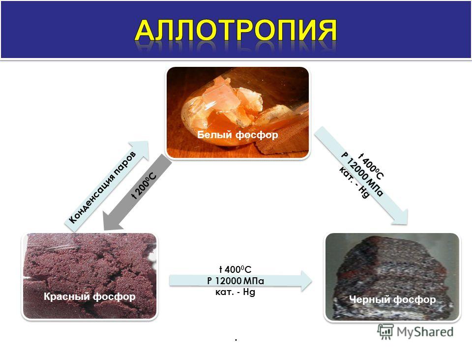 Красный фосфор и белый фосфор модификации