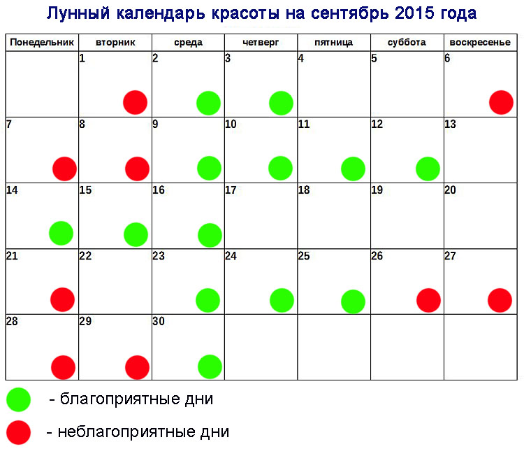 Можно ли стричься во время поста. Лунный календарь. Стрижка по лунному календарю. Лунный календарь стрижек.