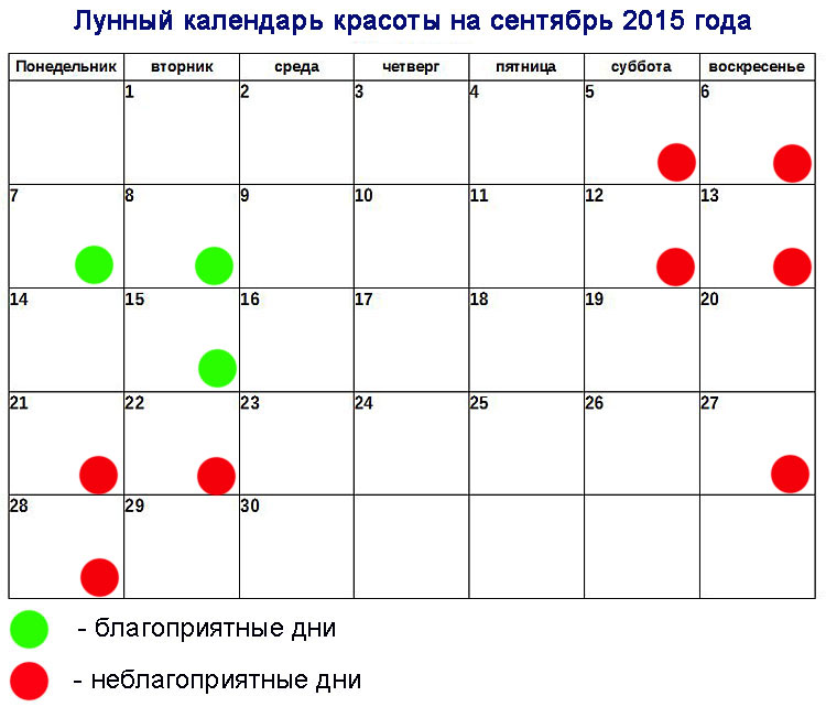 Стричь волосы по лунному. Календарь красоты. Лунный календарь на сентябрь. 2015 Год по лунному календарю. Стрижка по лунному календарю.