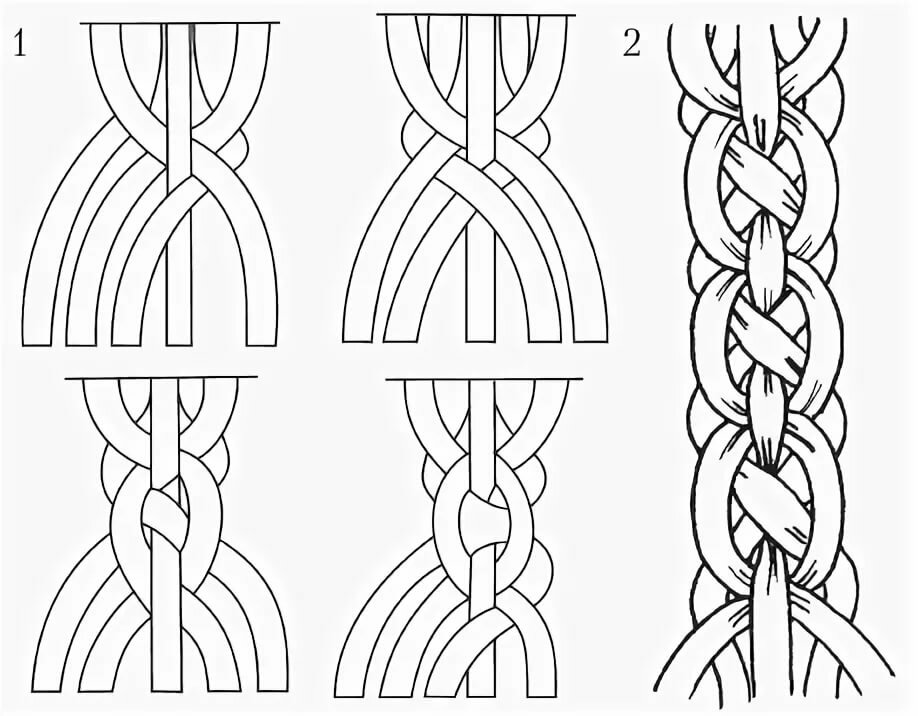 Коса из 6 прядей схема