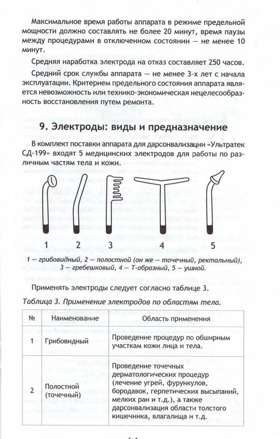 Сколько делать дарсонваль