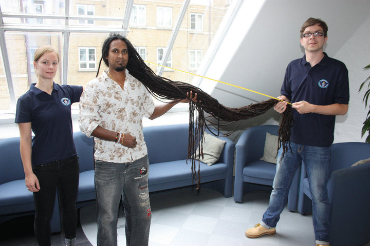 Самая длинная. Самые длинные волосы. Самые длинные волосы у мужчин. Самые длинные волосы в мире у мужчины. Самые длинные мужские волосы в мире.