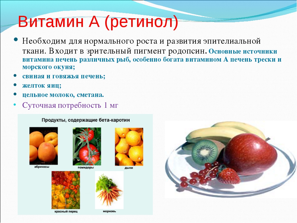 Витамин роста продукты. Источники витамина с. Витамин а ретинол источники. Пищевые источники витамина а. Источником витамина а является.