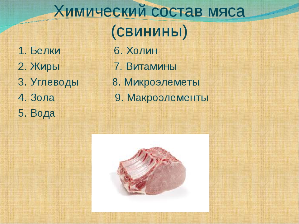 Чем полезен свиной. Состав мяса свинины. Викаминв в мясе свинины. Химический состав мяса. Витамины в мясе.