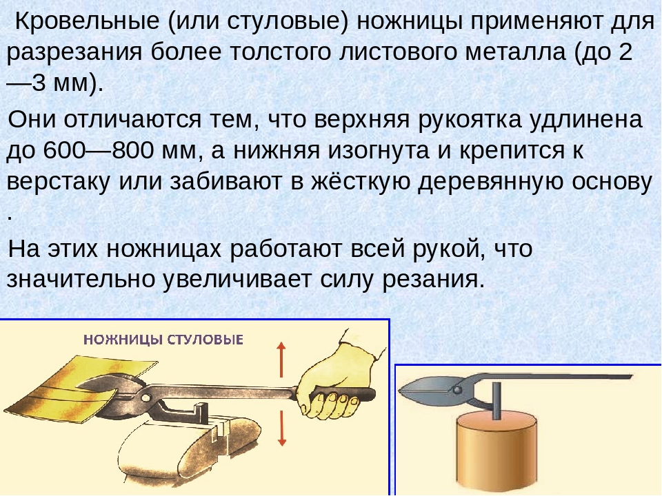 Отделка изделий из металла и пластмассы 6 класс презентация по технологии