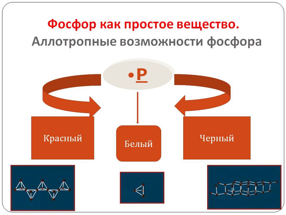 Фосфор простое вещество. Фосфор как простое вещество. Фосфор как элемент и простое вещество. Красный фосфор это простое вещество.