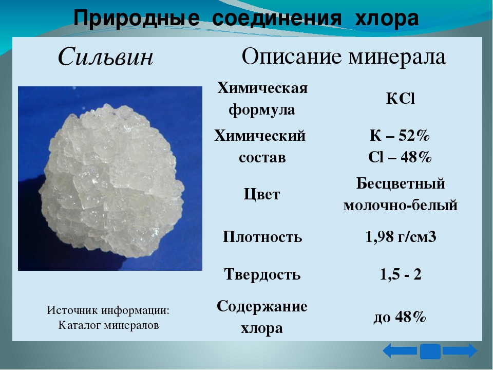 Формула соединения хлора. Хлор формула вещества. Сильвин минерал формула химическая. Формулы природных соединений Сильвин. Формулы и названия простых веществ хлора.