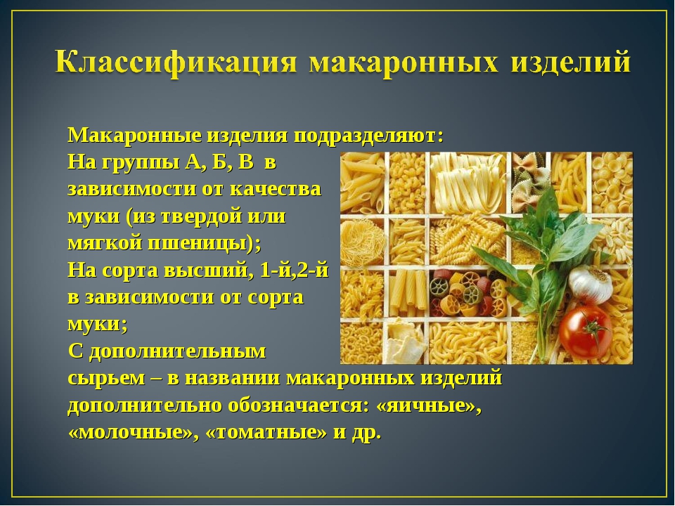 Макаронные изделия 6 класс технология презентация