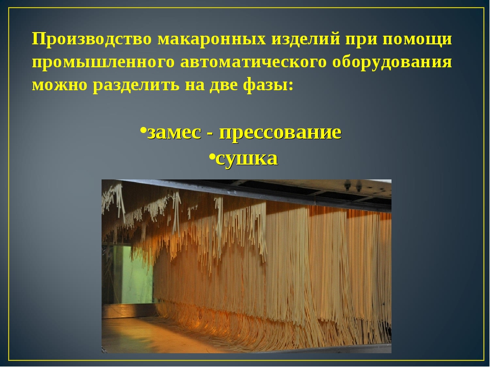 Технология производства макаронных изделий технология 6 класс. Технология производства макарон. План производства макаронных изделий. Замысел производства макарон. Оборудование для производства макаронных изделий презентация.