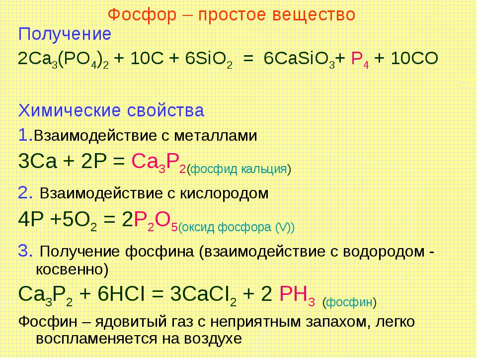 Характеристика фосфора по плану химия