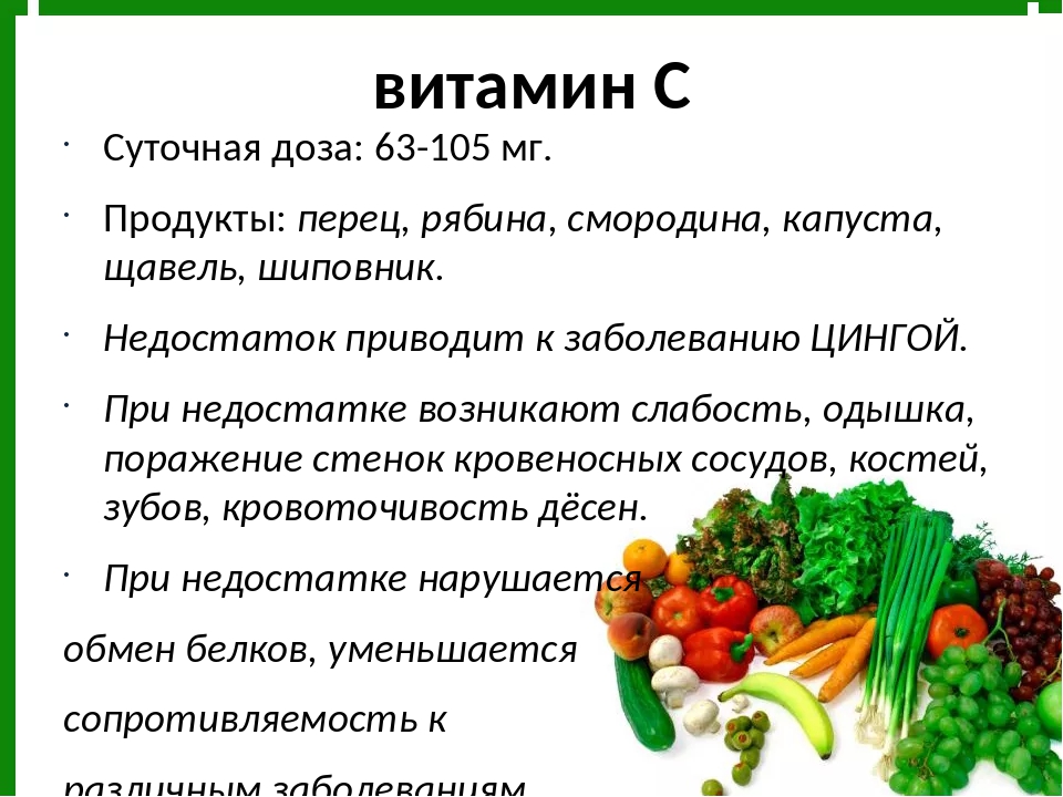 Роль витаминов питание сообщение. Витамины в организме человека. Витамины биология. Витамины и их роль в организме человека таблица. Роль витаминов в организме.