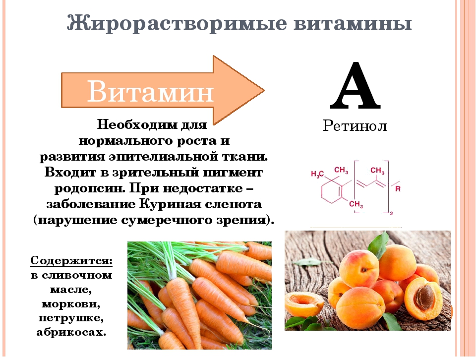 Продукты являющиеся витамином а. Жирорастворимые витамины (а, d, е, к).. Жирорастворимые витамины а д е функции. Витамины жирорастворимые и водорастворимые болезни. К жирорастворимым витаминам относят витамины.