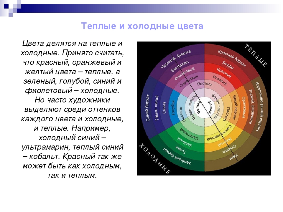 Схема теплых и холодных цветов