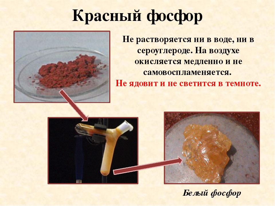 Какой фосфор имеет чесночный запах. Красный фосфор. Красный фосфор растворяется в сероуглероде. Растворимость в воде красного фосфора. Красный фосфор не растворяется в воде.