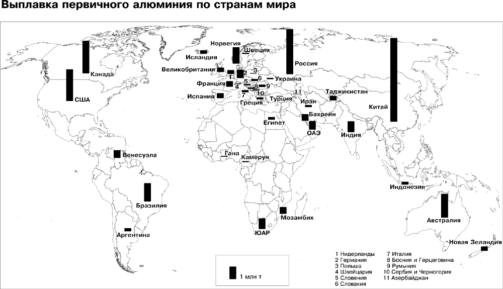 Центры черной металлургии в мире