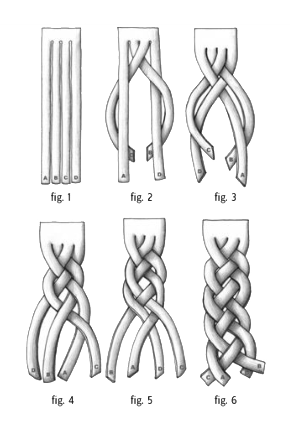 Коса из 6 прядей схема