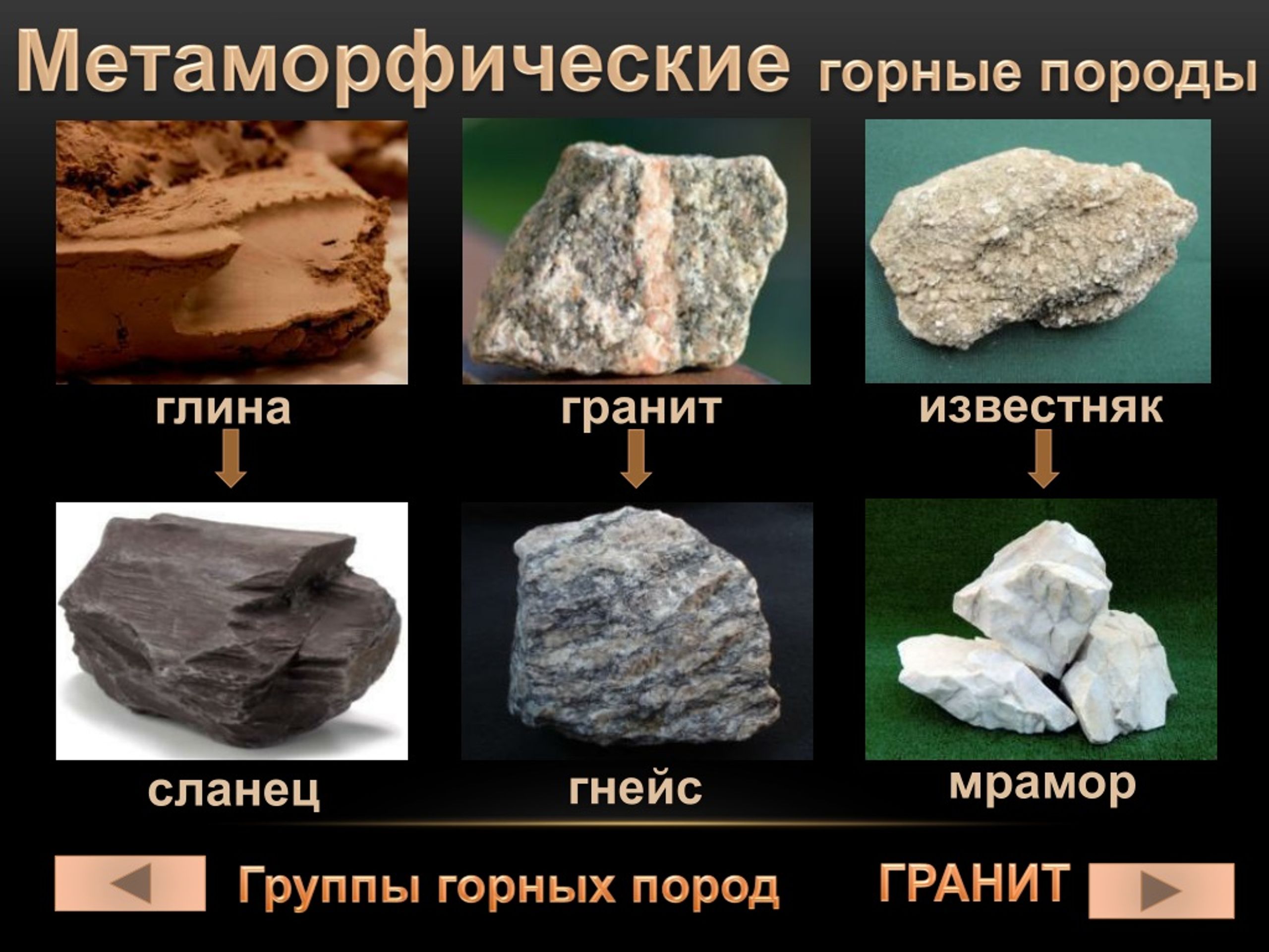 Горные породы презентация мрамор