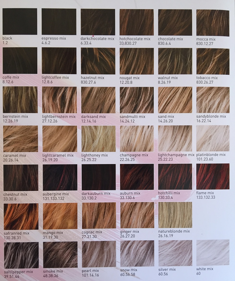 Виртуальная примерка цвета волос по фото онлайн бесплатно без регистрации и скачивания