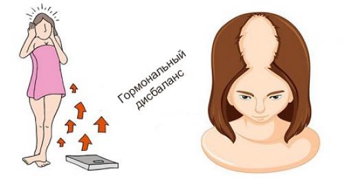 От чего у девушки выпадают волосы. Почему очень сильно выпадают волосы — основные причины 06