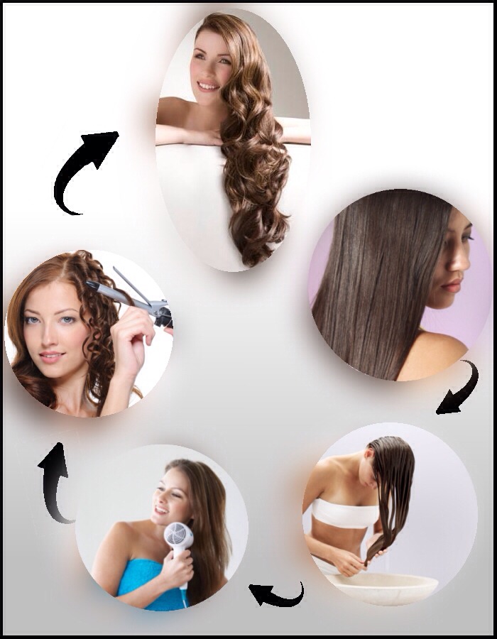 Как накрутить волосы вертикально или горизонтально
