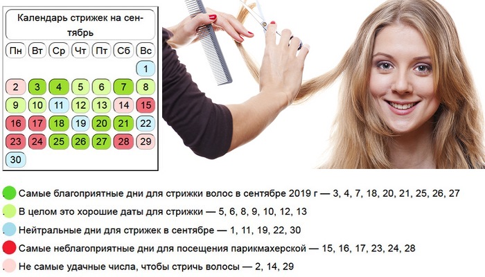 Календарь стрижек на январь 2024 года. Календарь стрижки волос. Благоприятные стрижки. Благоприятные дни для стрижки в сентябре. Благоприятные дни для подстригания.