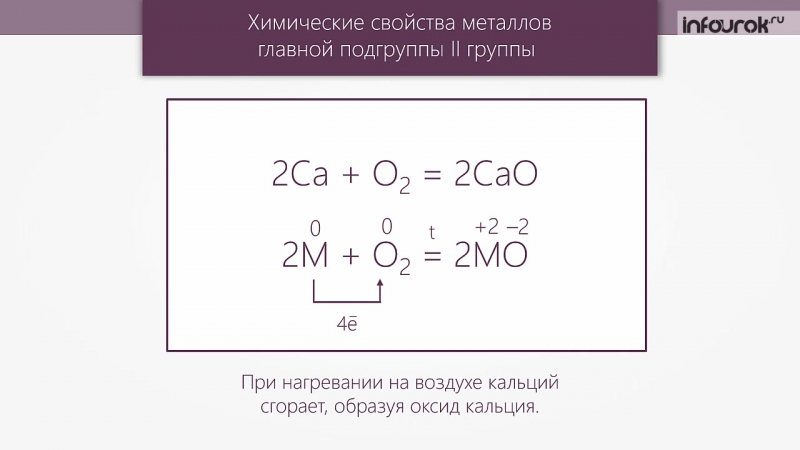 Характеристика химического элемента бериллий по плану 8 класс