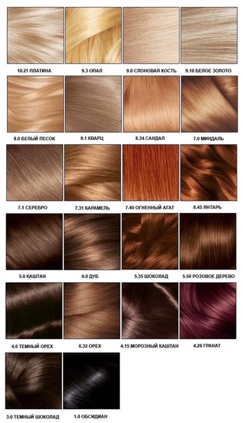 Какие цвета краски для волос бывают фото